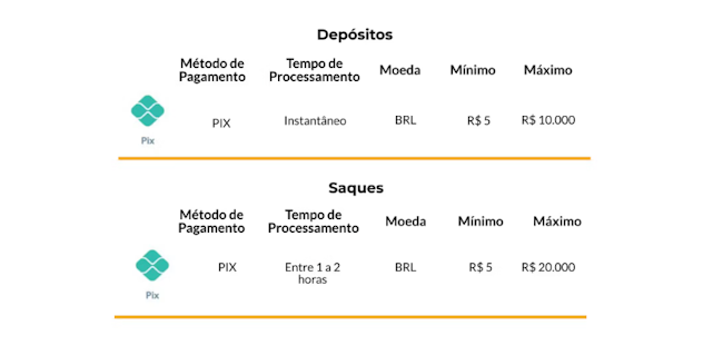 Jogo h2bet