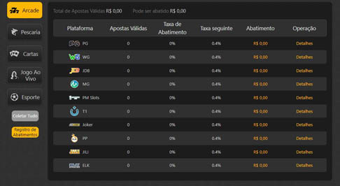 Betfair ronaldo e rivaldo