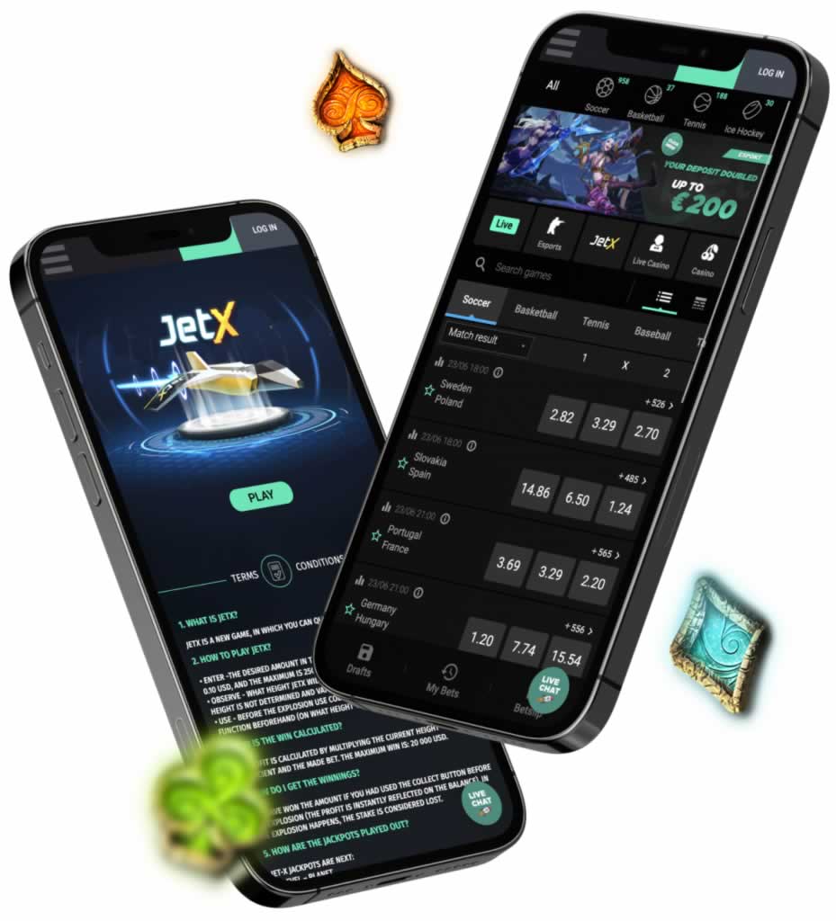 Bet777bet login